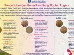 penarikan-uang-logam-te-91-97.jpg
