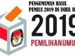 pengumuman-hasil-pemilu-2019-di-inhil-riau-menunggu-instruksi-pusat-golkar-jadi-pemenang-pileg-2019.jpg
