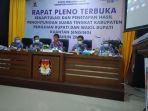 pleno-kpu-kuansing-digelar-di-kantor-kpu.jpg