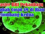 positif-covid-19-dari-klaster-bri-pekanbaru-bertambah-7-pasien-ada-8-kasus-baru-di-riau-1-sembuh.jpg