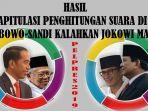 prabowo-sandi-kalahkan-jokowi-maaruf-di-indragiri-hulu-riau-tkd-sebut-masyarakat-inhu-termakan-hoax.jpg