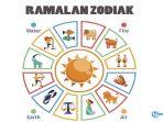 prediksi-dan-ramalan-zodiak-hari-ini.jpg