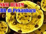 sanksi-hukum-bagi-warga-yang-melanggar-aturan-psbb-bisa-dipenjara-ini-jelas-kapolresta-pekanbaru.jpg