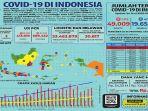 sebaran-covid-19-di-indonesia-rabu-2462020.jpg