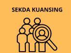 seleksi-sekda-kuansing.jpg