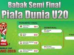 semifinal-piala-dunia-u20.jpg