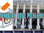 sidang-sengketa-hasil-pileg-2019-di-riau-digelar-lagi-hari-ini-di-mahkamah-konstitusi-ini-agendanya.jpg