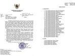 surat_Mendagri_perihal_usul_nama_calon_Pj_Bupati_Wali_Kota.jpg