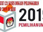 tercatat-121-kasus-dugaan-pelanggaran-pemilu-2019-di-riau-29-kasus-laporan-warga-92-kasus-temuan.jpg