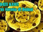update-data-kasus-virus-corona-di-dumai-total-odp-covid-19-554-orang-ini-kecamatan-terbanyak-odp.jpg