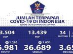 update-data-virus-coron-covid-19-senin-1372020.jpg