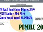 update-hasil-real-count-pilpres-2019-situng-kpu-sabtu-4-mei-2019-data-suara-masuk-capai-65-persen.jpg