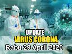 update-virus-corona-29-april.jpg