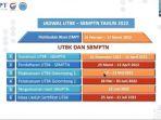 utbk-dan-sbmptn-2022.jpg
