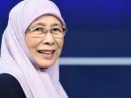 wan-azizah.jpg
