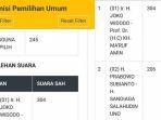 website-kpu-siak.jpg