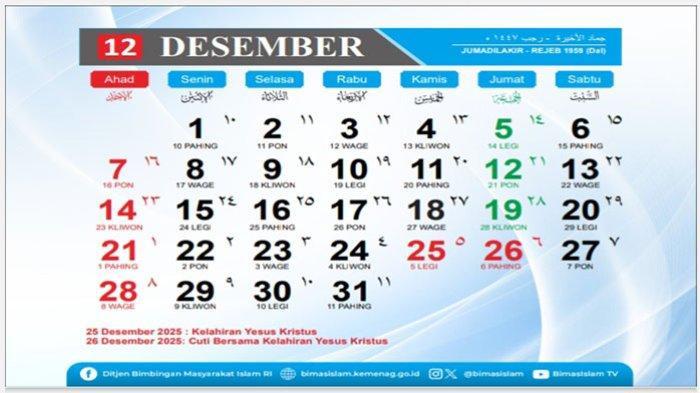 DAFTAR Hari Baik dan Buruk Desember 2025 Menurut Weton Jawa Kelahiran
