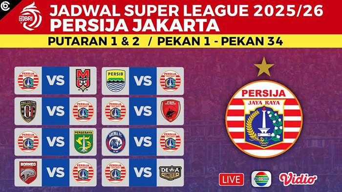 Persija Jakarta Prediction Super League The Security Paradox: Managing the "12th Man"