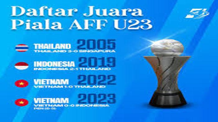 NOMINAL Hadiah Piala AFF U23 Juara 1-4, Indonesia vs Vietnam Duel Siapa yang Juara?