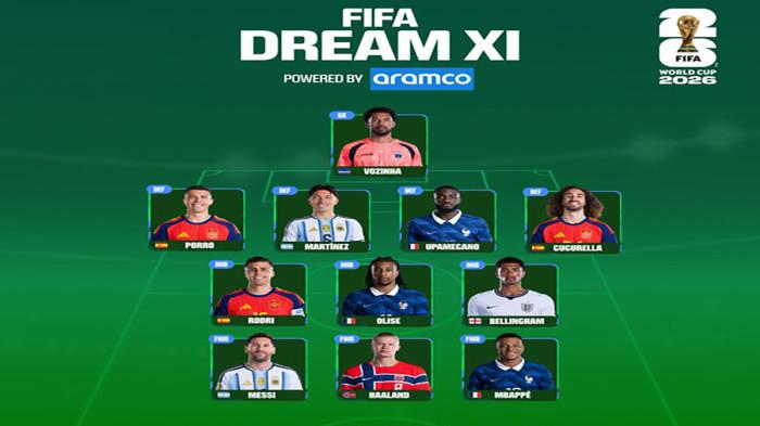 Rilis Susunan Tim Terbaik Piala Dunia 2026 versi FIFA: Kaget Ada Vozinha, Netizen Tanyakan CR7!