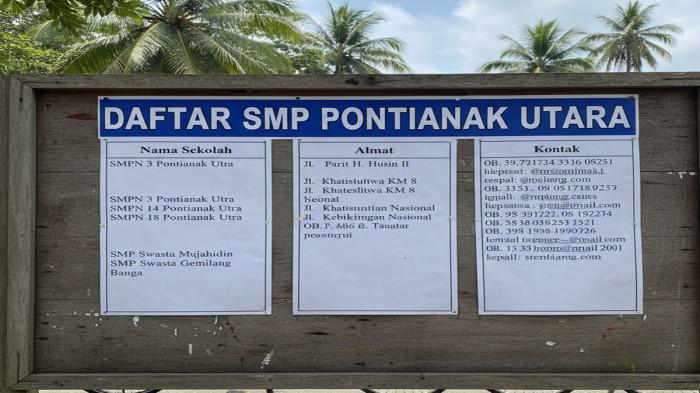 Daftar Lengkap SMP Negeri dan Swasta di Kota Pontianak, Kecamatan Pontianak Utara