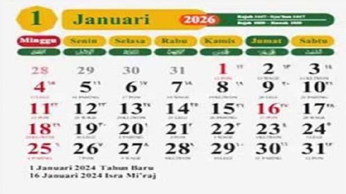 KALENDER Jawa Januari 2026 Lengkap! Cek Hari Baik dan Buruk hingga Hari Besar Nasional-Internasional