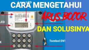 Cara-Cek-Kebocoran-Listrik-Rumah-agar-Aman-dan-Hemat-2025.jpg