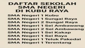 Daftar-Sekolah-di-Kubu-Raya-SMA-Negeri.jpg