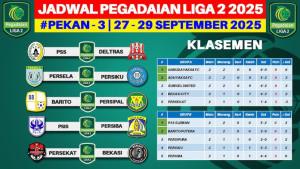 Jadwal-Championship-Liga-2-Indonesia-2025-Pekan-ke-3-Duel-Panas-dan-Laga-Penentu.jpg