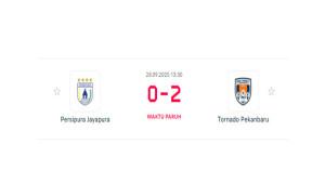 Liga-2-Persipura-1223455.jpg
