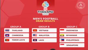 Pembagian-grup-sepak-bola-SEA-Games-2025-11.jpg