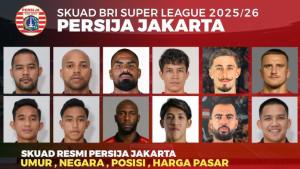 Persija-Jakarta-di-Super-League-2025-Komposisi-Pemain-dan-Analisis-Kekuatan.jpg