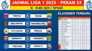Persita-Tangerang-di-Klasemen-Liga-1-2025-Peluang-Naik-Papan-Atas.jpg