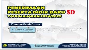 Persyaratan-pendaftaarn-siswa-baru-SD-tahun-2024-secara-offline-perlu-diketahui-oleh-orang-tua.jpg