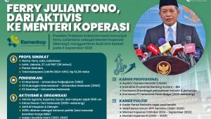 Profil-Ferry-Juliantono-Menteri-Koperasi-Baru-Gantikan-Budi-Arie-Eks-Aktivis-Vokal-hingga-Teknokrat.jpg