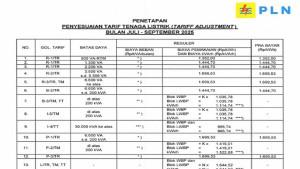 September-2025-Kementerian-Energi-dan-Sumber.jpg