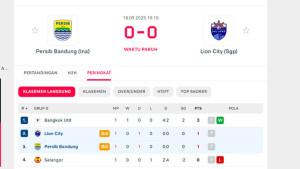 Skor-imbang-terjadi-pada-Pertandingan-AFC-df-d.jpg