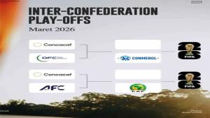 Tangkapan-layar-skema-pertandingan-play-off-Piala-Dunia-202611.jpg