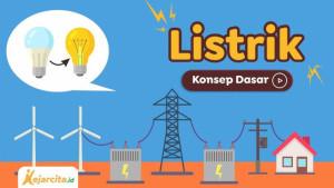 Tarif-Listrik-September-2025-Kabar-Baik-bagi-Rumah-Tangga-dan-Bisnis.jpg