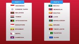 Timnas-Indonesia-masuk-1-Kualifikasi-Putaran-Pertama-Piala-Dunia.jpg
