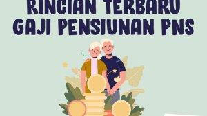 gaji-pensiunan-pns-terbaru-november-2021-dan-tunjangan-janda-duda-ditinggal-asn-meninggal.jpg