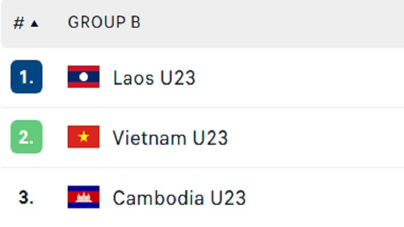23-Vietnam-U23-dan-Kamboja-U23-Laga-G.jpg