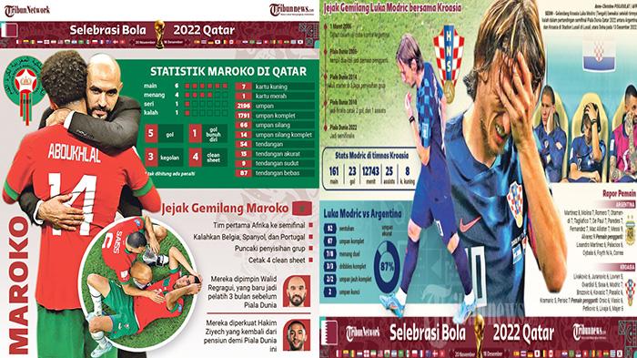 4-Final-Piala-Dunia-Juara-3-Terbaik-Sepanjang-Sejarah-Jelang-Pertandingan-Kroasia-vs-Maroko.jpg