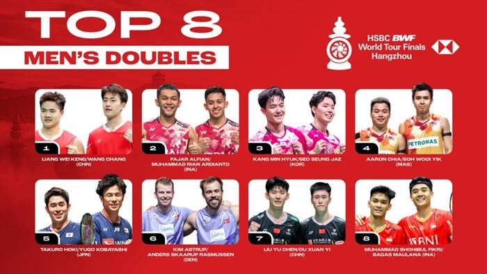 Cek Hasil Drawing BWF World Tour Finals 2023, Liang Wei Keng/Wang Chang dan Fajar/Rian Beda Grup