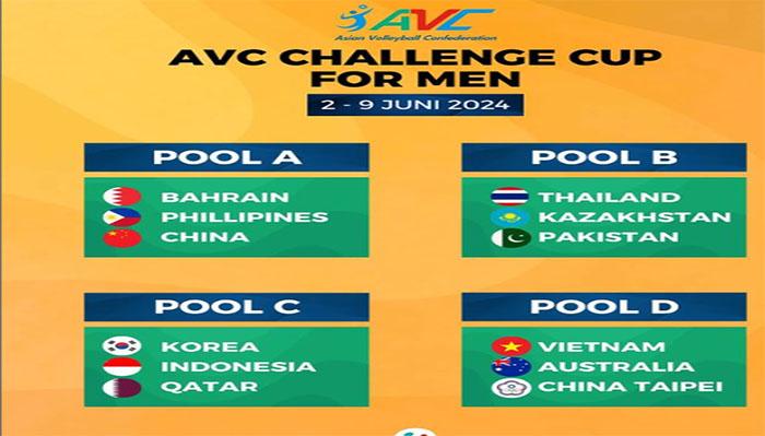 AVC-Challenge-Cup-2024-Putra-dan-putri-wtww.jpg