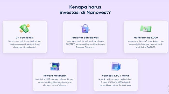 Alasan-mengapa-investasi-menggunakan-Nanovest-lengkap-kode-referral-Nanovest.jpg