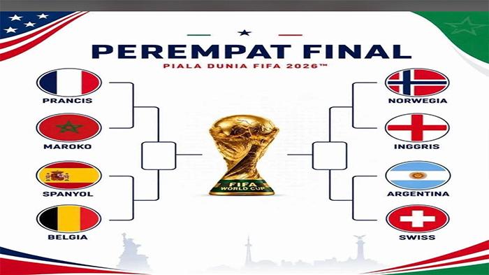 Ketua INKANAS Kapuas Hulu Ardianto: Prancis Tersingkir, Maroko Melaju ke Semifinal Piala Dunia 2026 - Tribunpontianak.co.id