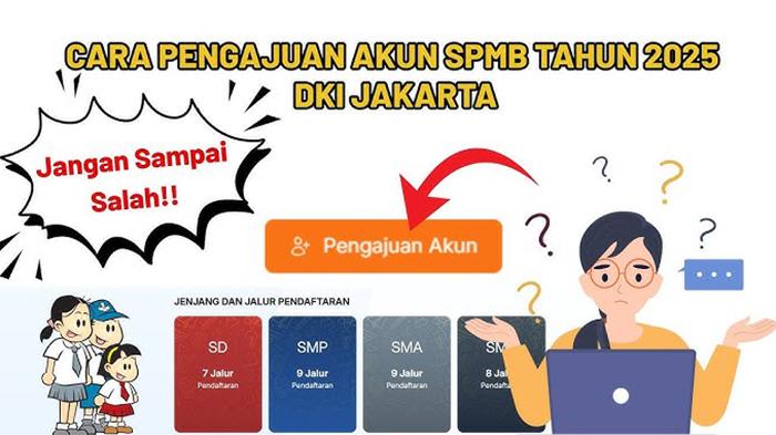 Begini Cara dan Syarat Daftar SD Online di Jakarta Lewat SPMB 2025