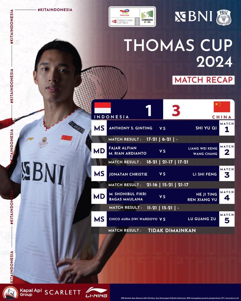 Berapa-Kali-Indonesia-Juara-Thomas-Cup-usai-Final-2024-di-Sichuan-China-Ini-Daftarnya.jpg