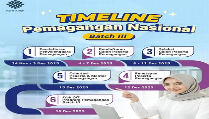 Cara Lengkap Daftar Magang Nasional Kemnaker 2025 Batch 3 dan Cara Dapat Uang Saku